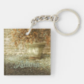 Porte-clés Jardin d'automne rustique (Dos)