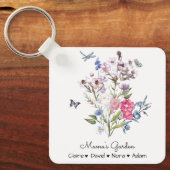 Porte-clés Jardin de maman personnalisée (Recto)
