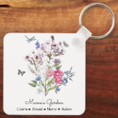 Porte-clés Jardin de maman personnalisée (Verso)