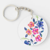 Porte-clés Jardin fleuri (Devant)