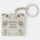 Porte-clés Jardin Floral vintage (Dos)