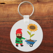 Porte-clés Jardin mignon devient amusant (Recto)