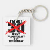 Porte-clés Je ne suis pas 30 (Dos)