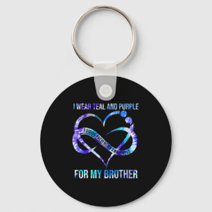 Porte-clés Je Porte Du Purple Turquoise Pour La Prévention Du