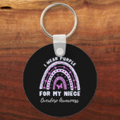 Porte-clés Je Porte Du Violet Pour Ma Nièce Surdose Sensibili (Recto)