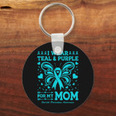 Porte-clés Je Porte Le Turquoise Violet Pour La Conception De (Recto)