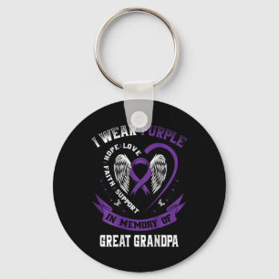 Porte-clés Je Porte Le Violet En Mémoire De Grand-Père Pancre