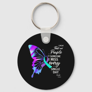 Porte-clés Je Porte Le Violet Turquoise Pour La Prévention Mé