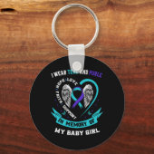Porte-clés Je Porte Turquoise Et Violet (Recto)