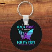 Porte-clés Je Porte Turquoise et violet en mémoire de maman S (Verso)