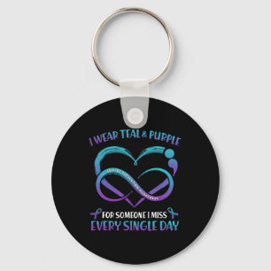 Porte-clés Je Porte Turquoise Et Violet Pour Quelqu'Un Que Je