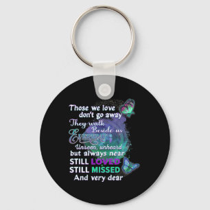 Porte-clés Je Porte Turquoise Et Violet Pour Quelqu'Un Qui Me