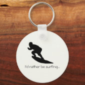 Porte-clés Je préfère surfer...porte - clé (Recto)