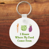 Porte-clés Je Sais D'Où Provient Ma Nourriture (Recto)