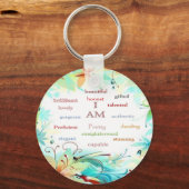 Porte-clés Je suis..... (Recto)