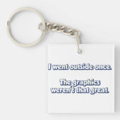 Porte-clés Je suis allé extérieur par le passé.  Les (Devant)