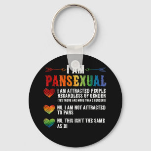Porte-clés Je Suis Pansexuel LGBTQIA Pride Coeurs Arc En Ciel