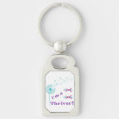 Porte-clés Je suis un Thriver ! (Devant)