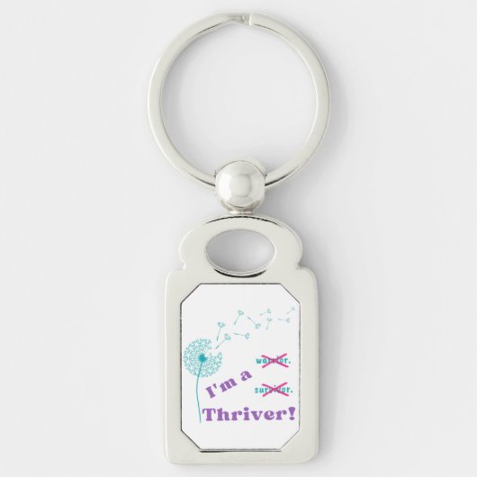 Porte-clés Je suis un Thriver ! (Devant)