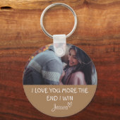 Porte-clés Je T'Aime Plus, La Fin, Je Gagne, Clavier, (Recto)