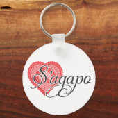 Porte-clés Je vous aime en grec - S'agapo (Recto)