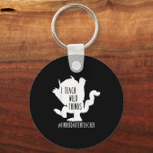 Porte-clés J'Enseigne Les Choses Sauvages Enseignant maternel (Recto)