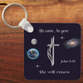 Porte-clés Jésus (Recto)