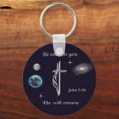 Porte-clés Jésus (Recto)