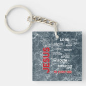 Porte-clés Jésus est mon tout Word Cloud (Devant)