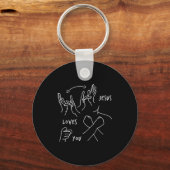 Porte-clés Jesus Loves You Asl Sign Language Christian (Recto)