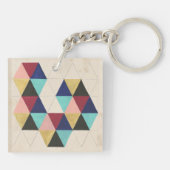 Porte-clés Jeu géométrique III de motif (Dos)