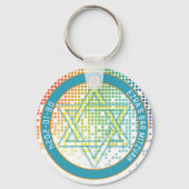 Porte-clés Jeu vidéo Rainbow Gamer Bar Mitzvah (Verso)