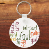 Porte-clés Jeux de basket-ball.png (Recto)