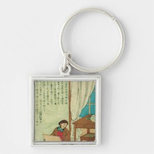 Porte-clés JJ Audubon en voyage aux disovers du Japon un rat