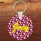 Porte-clés Joey (Recto)
