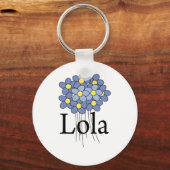Porte-clés Joli T-shirt Lola Fleur Bleue (Recto)