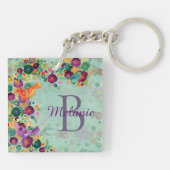 Porte-clés Jolie aquarelle Oiseaux et fleurs Personnalisé (Dos)