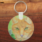 Porte-clés Jolie Kitty (Recto)