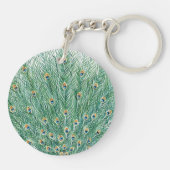 Porte-clés Jolies plumes de paon (Dos)