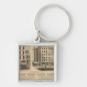 Porte-clés Jones, White et McCurdy's Dental Depots