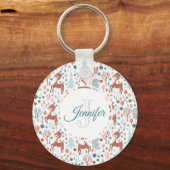 Porte-clés Jote Deer dans la forêt lunaire Motif Monogramme (Recto)