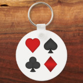 Porte-clés Jouer des combinaisons de cartes : (Recto)