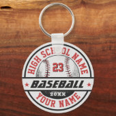 Porte-clés Joueur de baseball du secondaire Sports personnali (Recto)