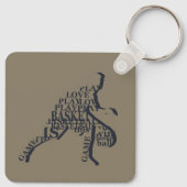 Porte-clés joueur de basketball dribant avec texte intégral d (Dos)