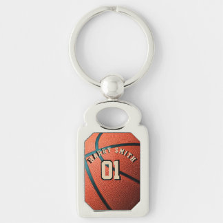 PORTE-CLÉS JOUEUR DE BASKETBALL PERSONNALISÉ
