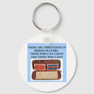 Porte-clés joueur de jeu de passerelle dupliqué