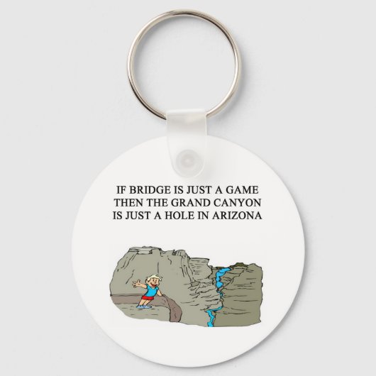 Porte-clés joueur de jeu de passerelle dupliqué (Recto)