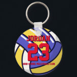 Porte-clés Joueur de volley-ball Numéro École Sports Équipe<br><div class="desc">Une épingle parfaite pour les fans sportifs,  athlètes,  joueurs,  entraîneur ou capitaine de l'équipe de baseball. Vous pouvez customiser le libellé pour s'adapter à n'importe quel événement avec ce thème sportif,  que ce soit l'anniversaire,  la célébration du championnat ou la fête gagnante.</div>