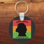 Porte-clés Jour de la Liberté, Motif du drapeau (Recto)