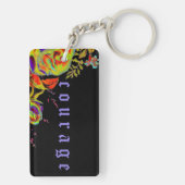 Porte-clés Jour des morts (Dos)